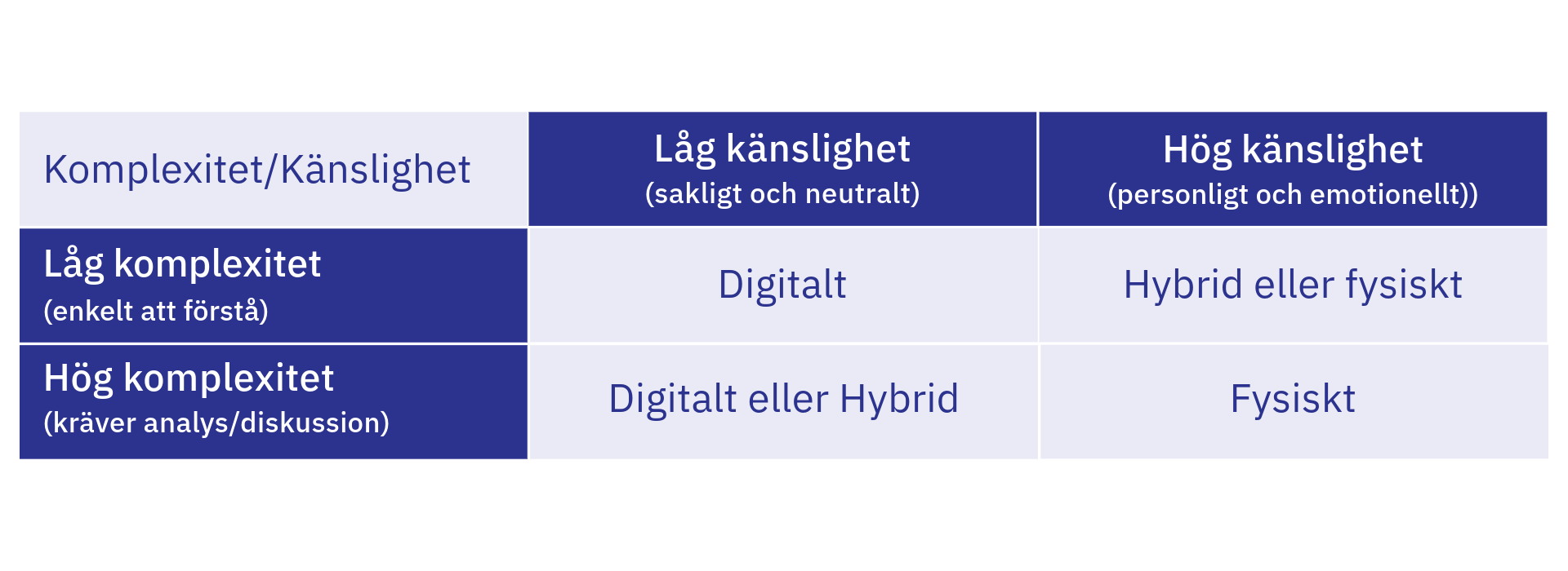 Effektiva möten.png
