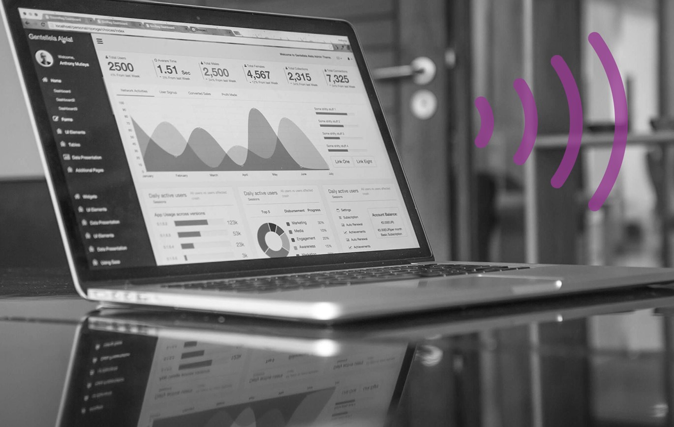 Power BI – E-learning