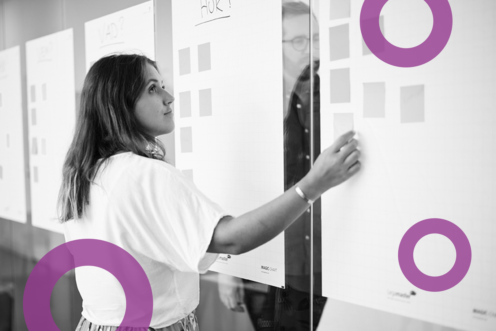 ITIL® 4 Practitioner - Incident Management